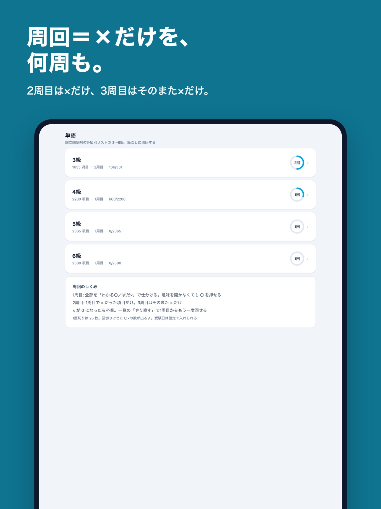Screenshot 8 of TOPIK II 単語・文法 周回トレーナー