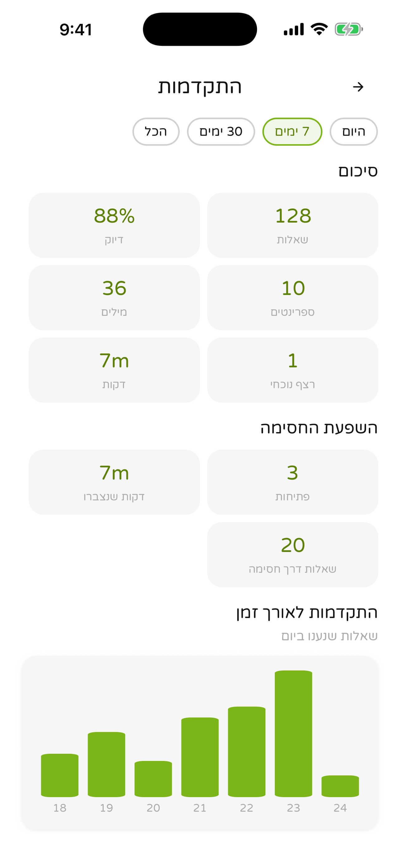 Grandmizer screenshot 4
