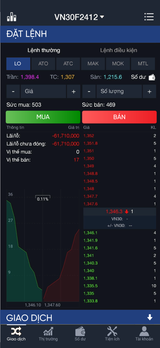 TCiFutures Screenshot 7 of 9