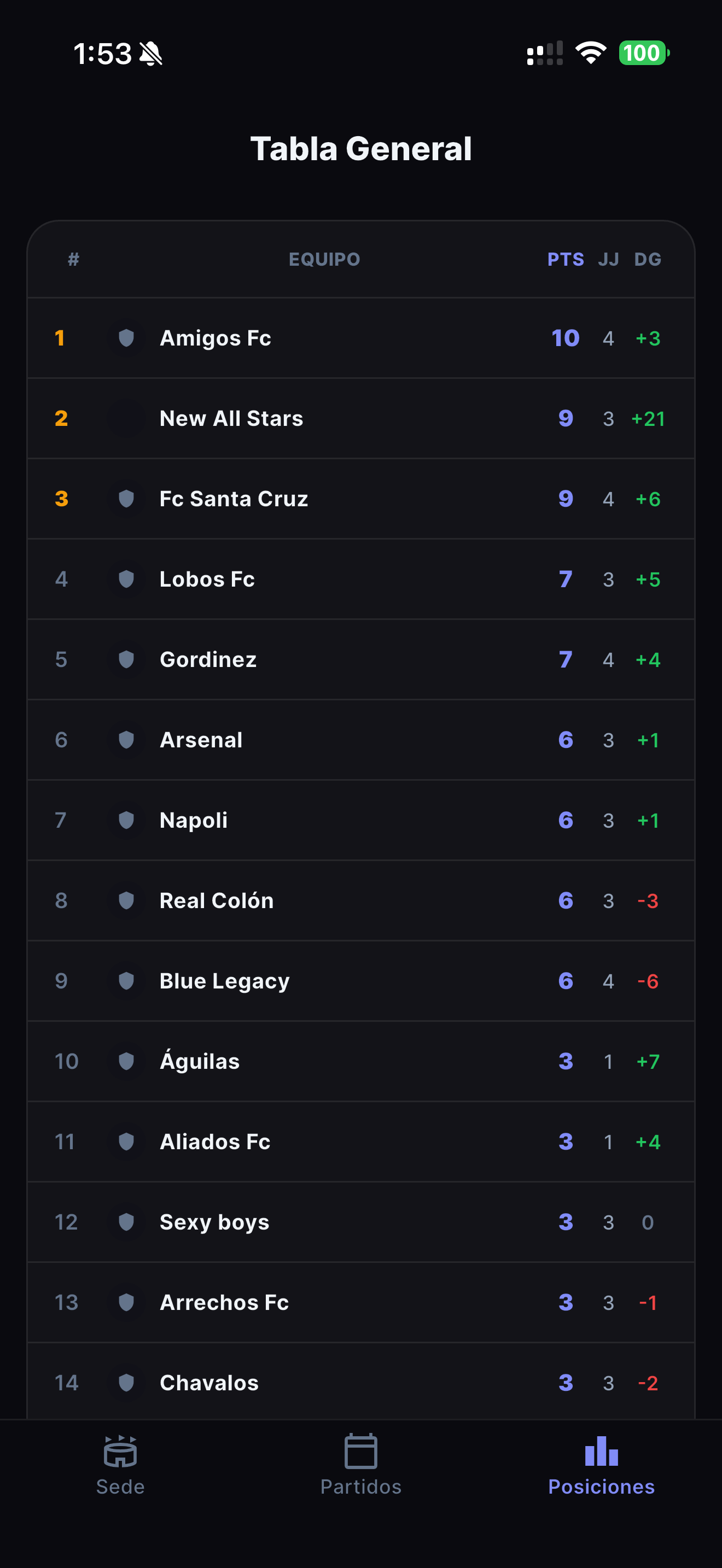 Olivos futbol 7 screenshot 3