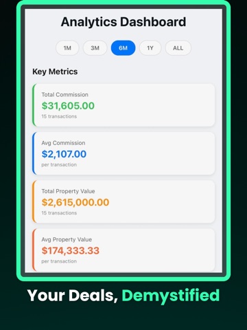 ComCal Commission Calculator iPad screenshot