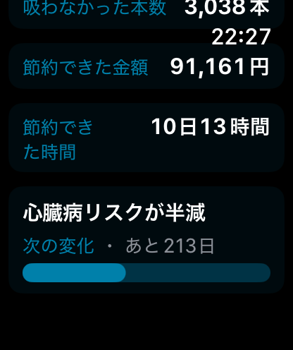 禁煙SWAN 卒煙の正しい知識を