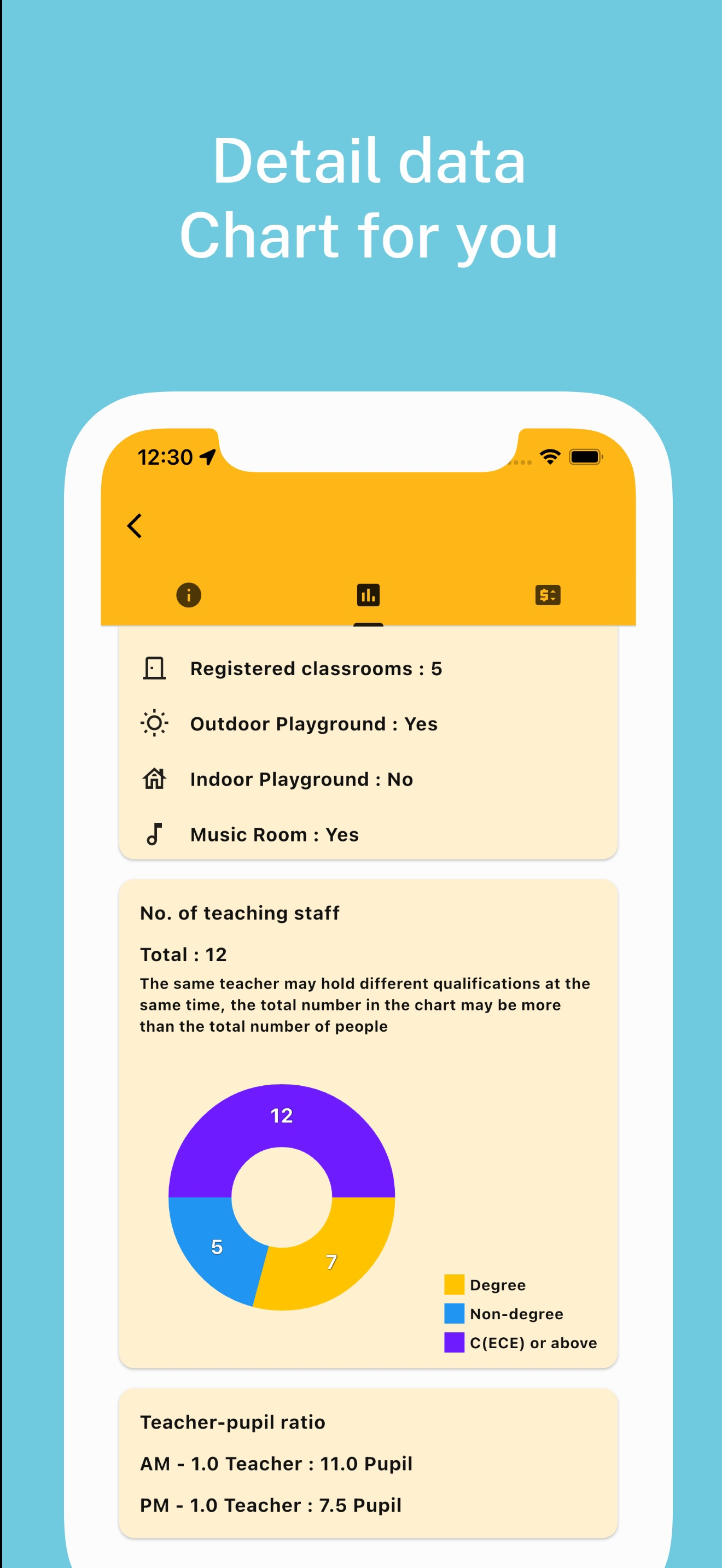 HK Kindergarten Guide