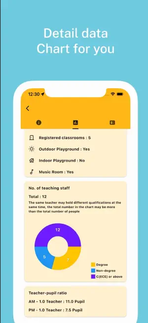 HK Kindergarten Guide screenshot 4