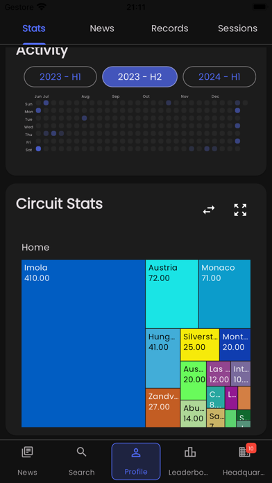 Race Data PRO Screenshot