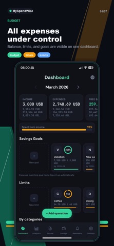 MySpendWise: Expense Tracker screenshot