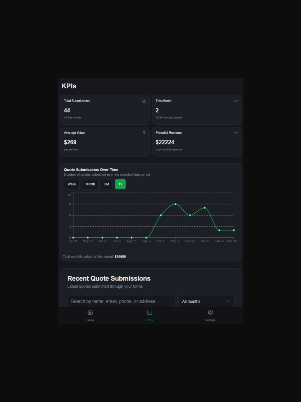 iPad screenshot