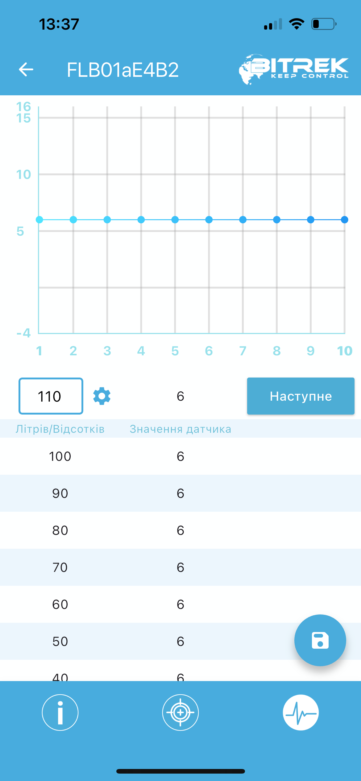 Bitrek BLE Manager