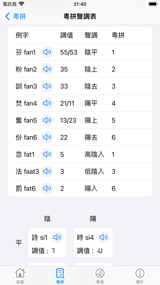 #9. Jyutping - Cantonese Keyboard (macOS) 由: 兵 张