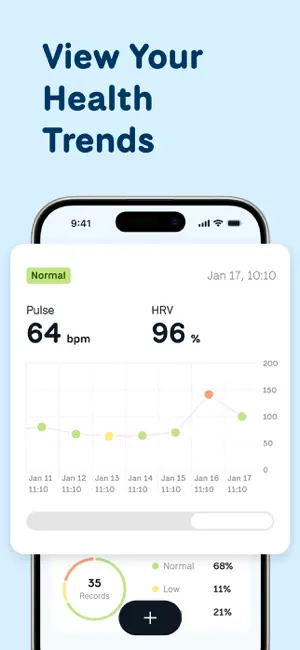 WellMe: Track & Boost Wellness screenshot 4