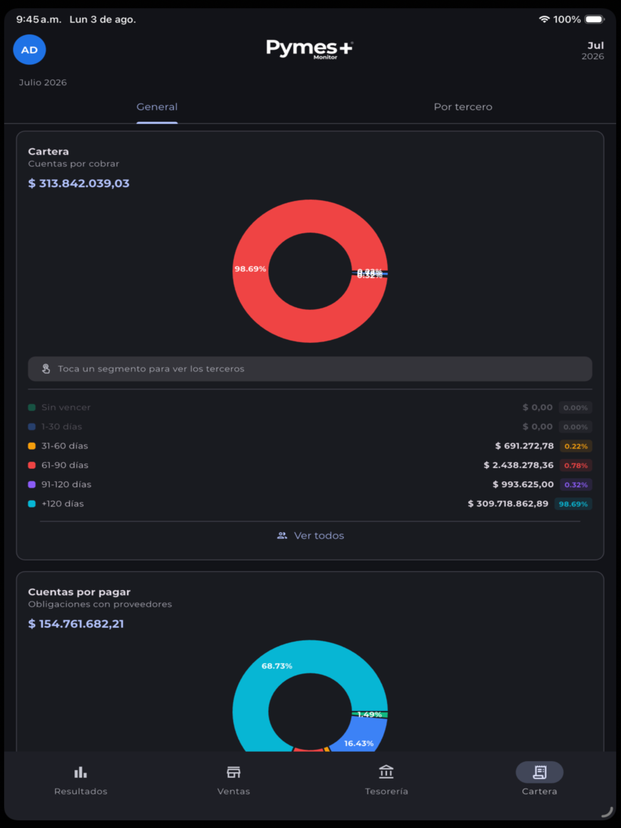 Pymes+ Monitor screenshot 7