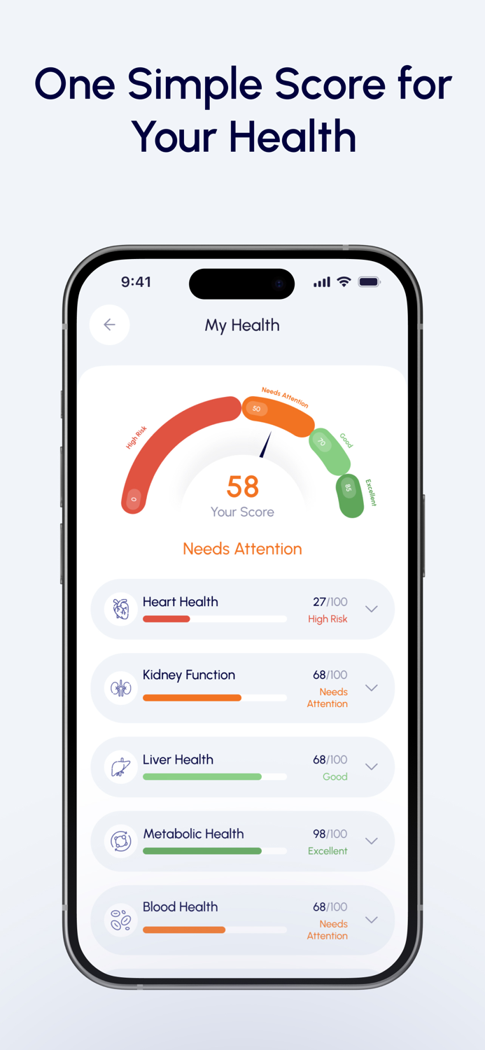 Delta Medical Laboratories