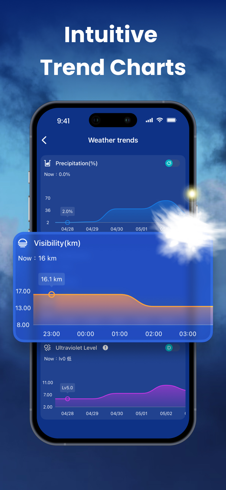 Weather - Live Weather & Radar screenshot 6
