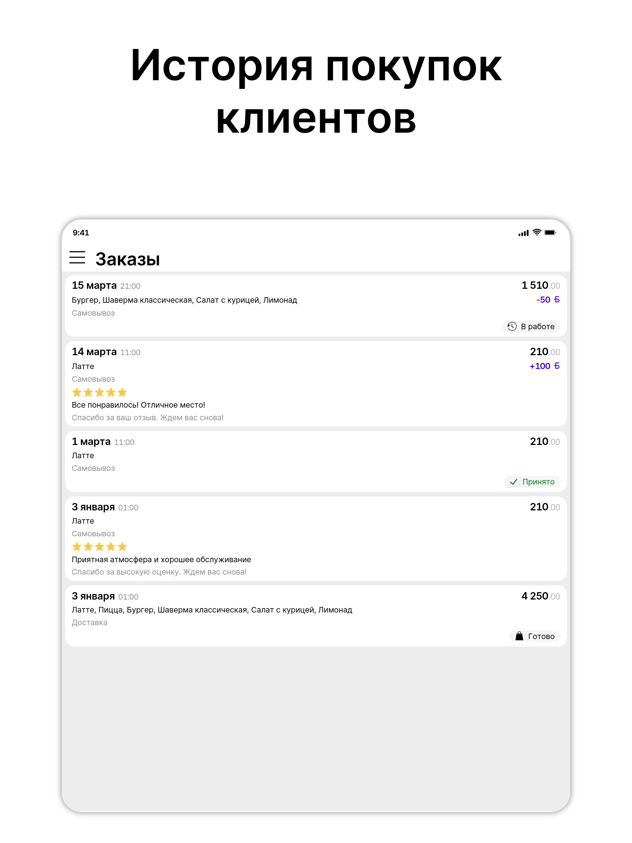 Бэнкси кофе и еда