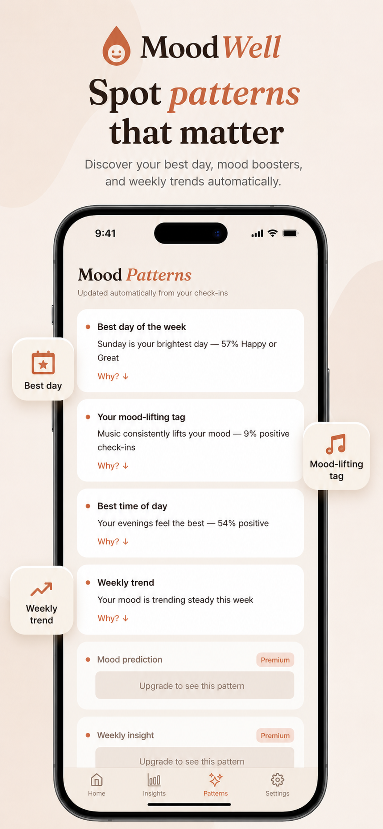 MoodWell: Daily Mood Tracker