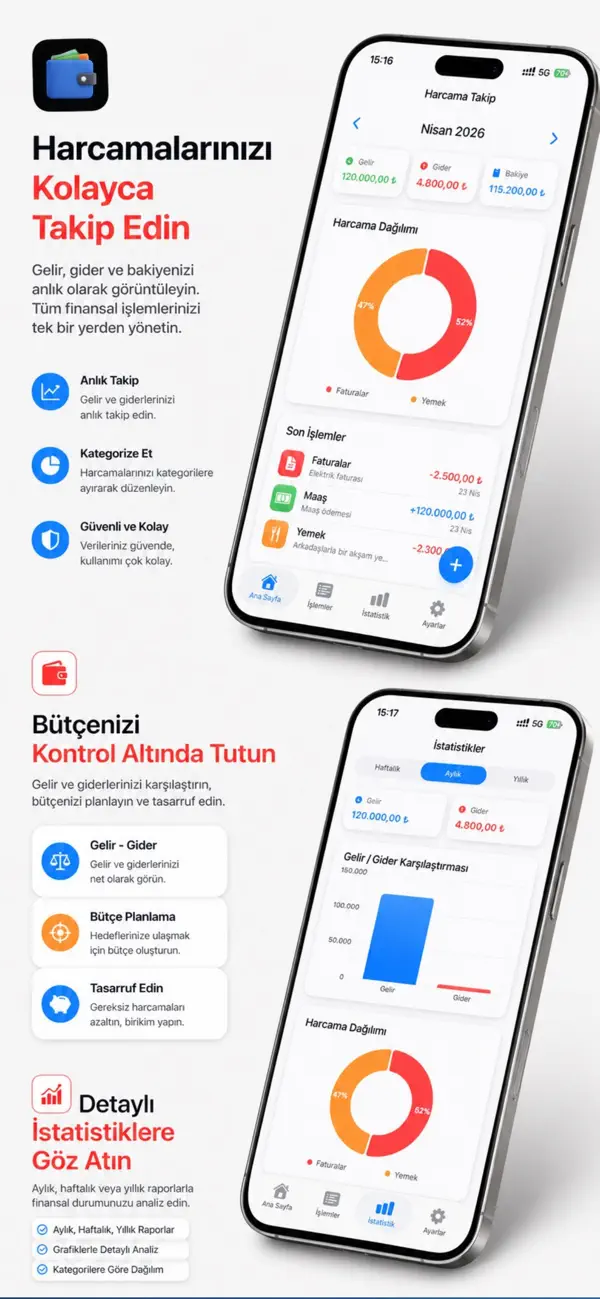 Screenshot #1 pour Bütçe Kontrol Takip