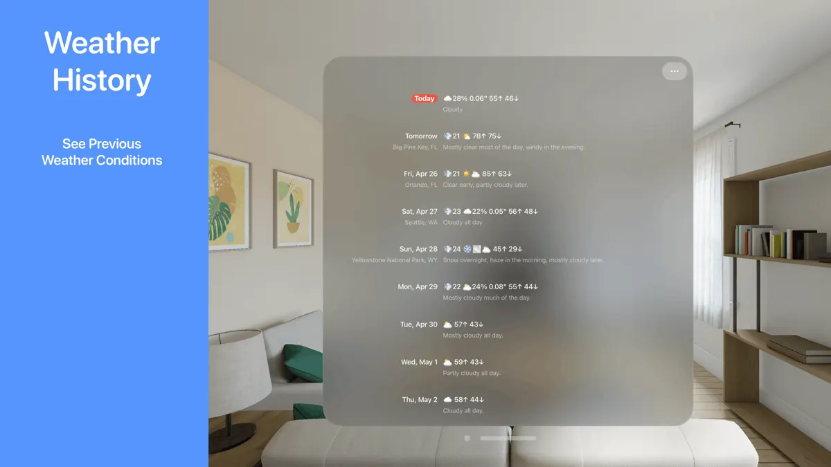 Weather Events - for Calendar screenshot 1