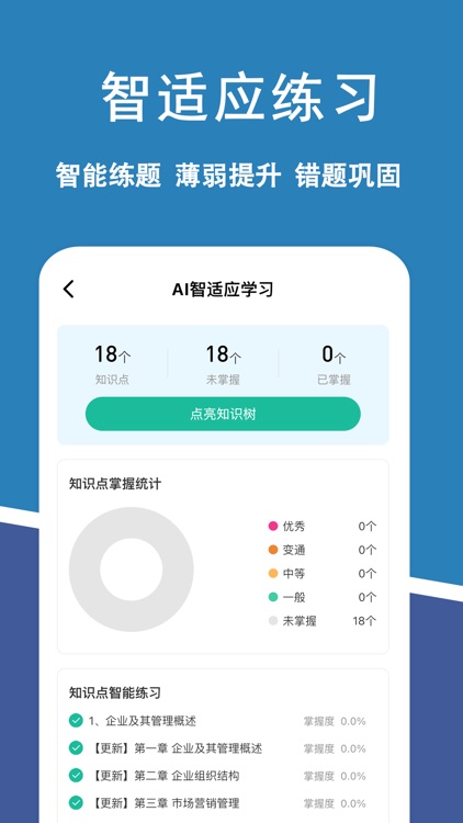 经济师练题狗-中级经济师初级经济师考证刷题助手