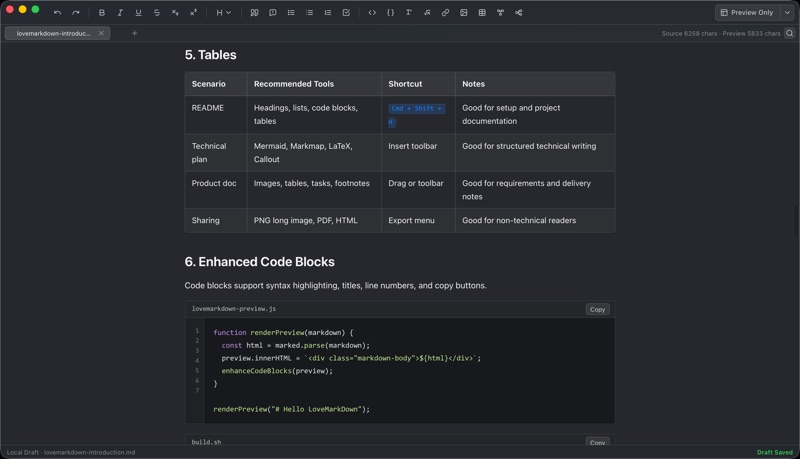 LoveMarkDown screenshot