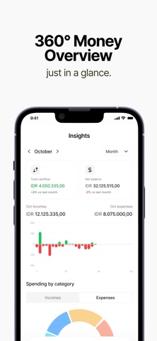 walletYa Screenshot 2 of 6