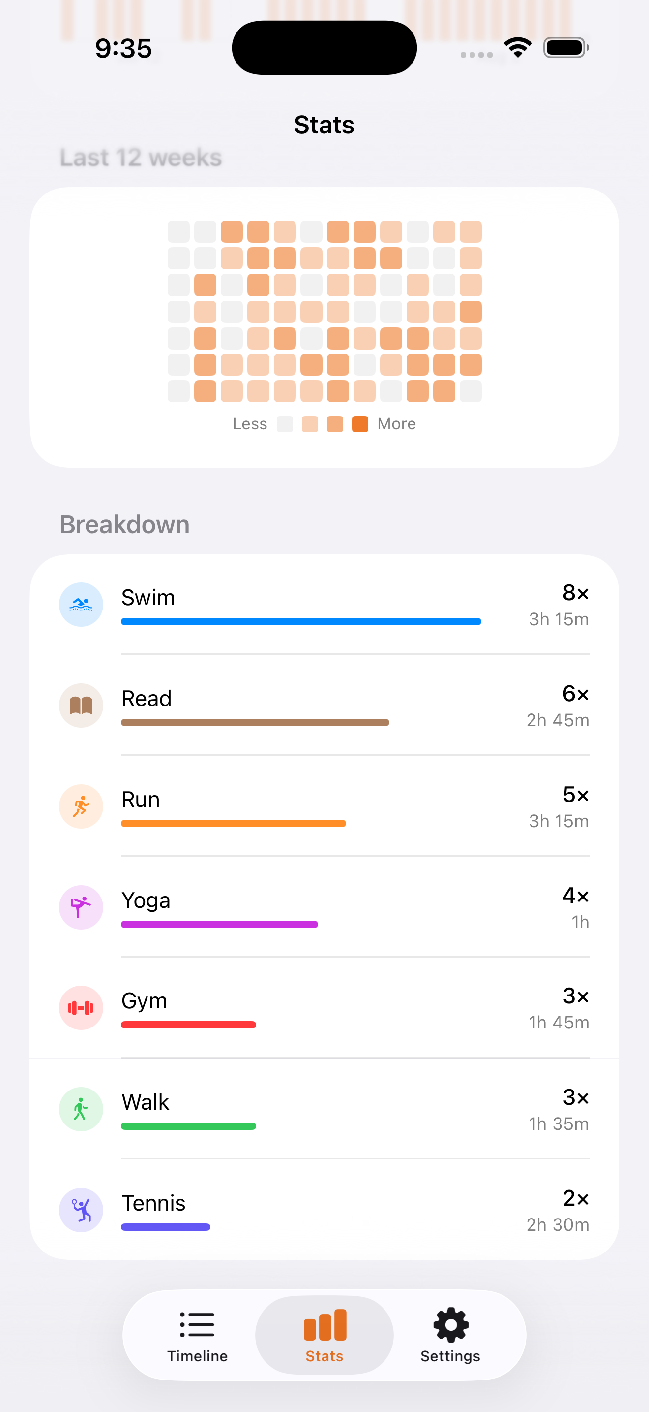 Streak: Activity Log screenshot 4