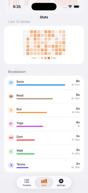 Streak: Activity Log screenshot 4