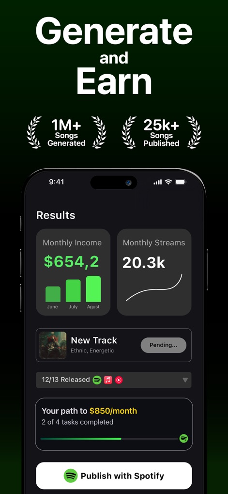 Banger for Artists: AI Music - The app displays a clear monthly income visualization and seamless integration with Spotify for publishing new tracks.