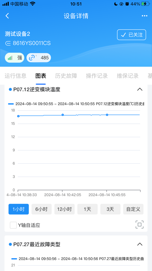 #5. INVT IOT (iOS) Podle: 深圳市英威腾电气股份有限公司