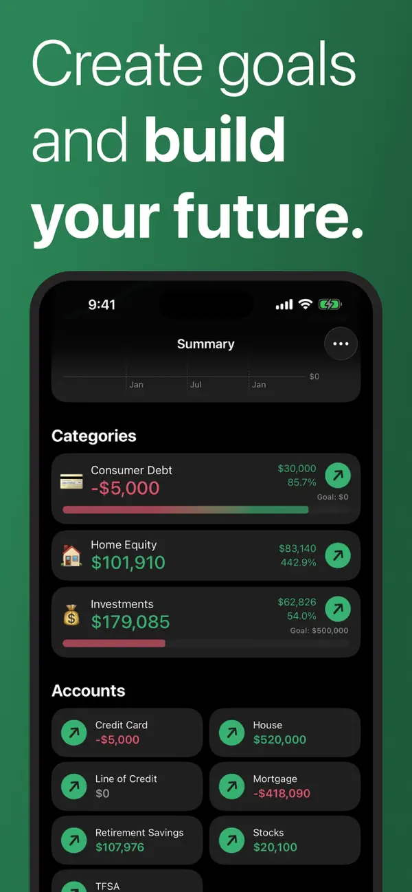 Screenshot #2 pour Net Worth: Wealth Health