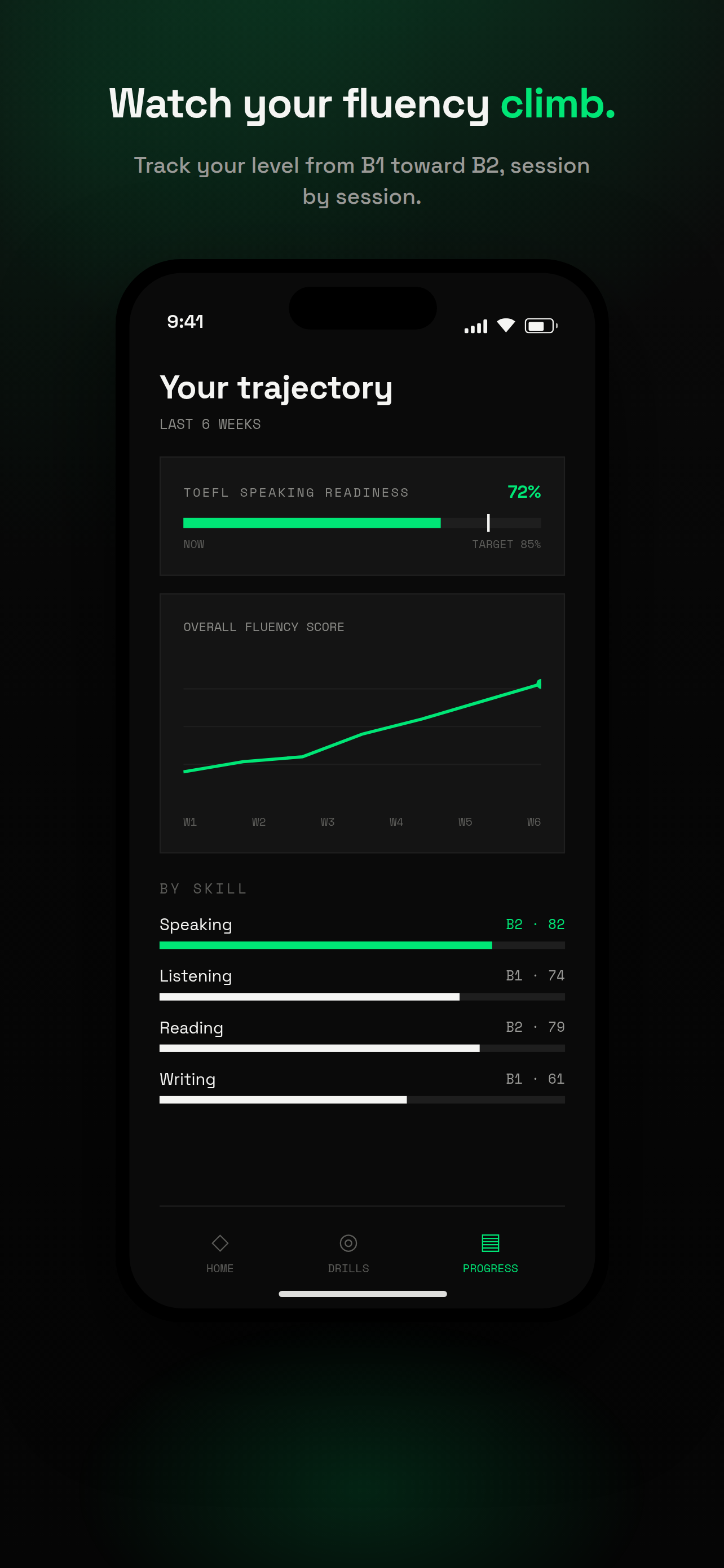 Fluent: English Speaking screenshot 6