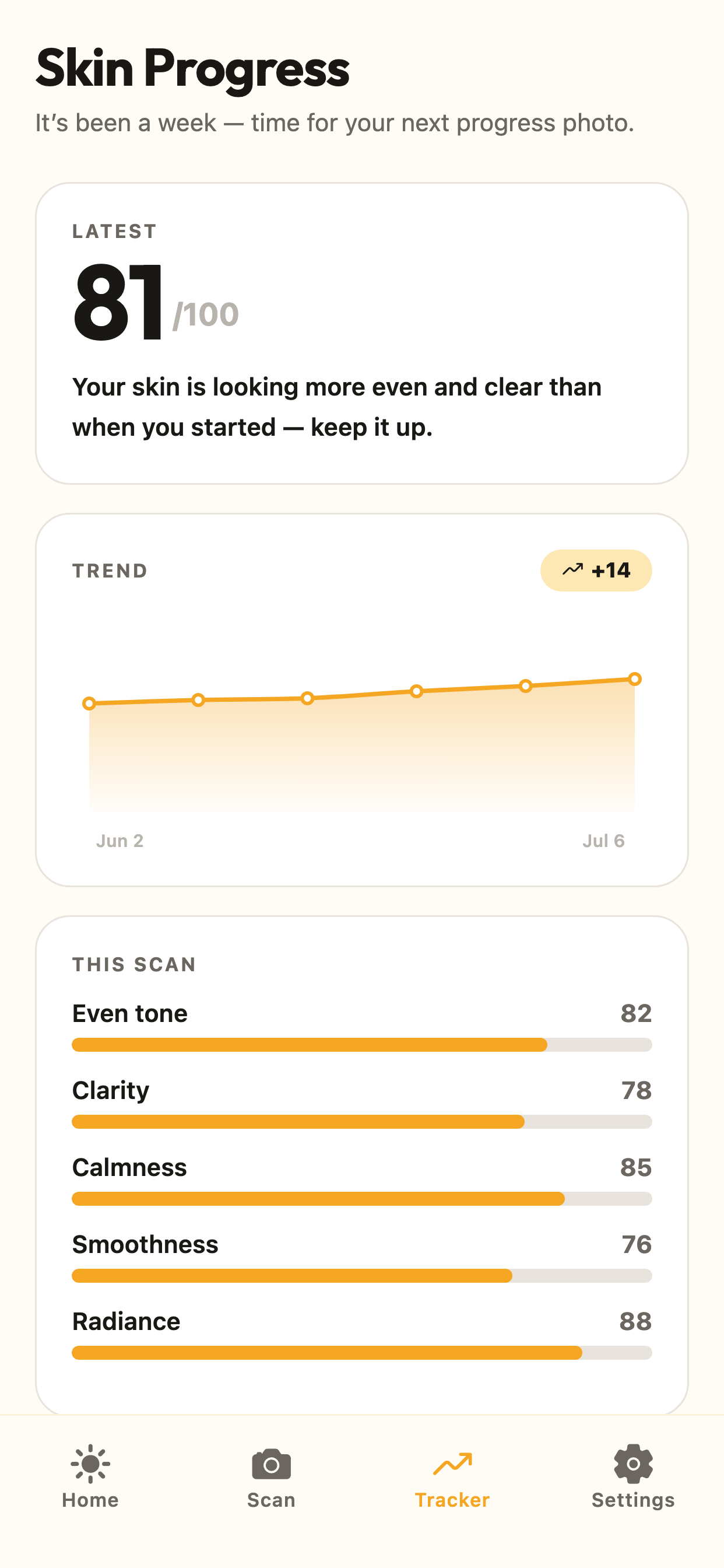 SunGuard: UV Index & SPF screenshot 2