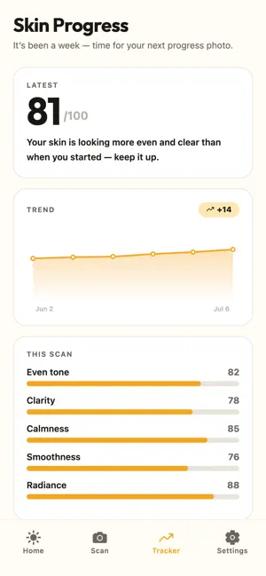 SunGuard: UV Index & SPF screenshot 2