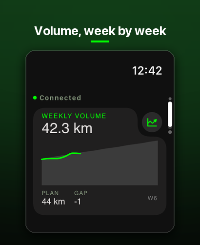 Pacer : your personal trainer screenshot 18