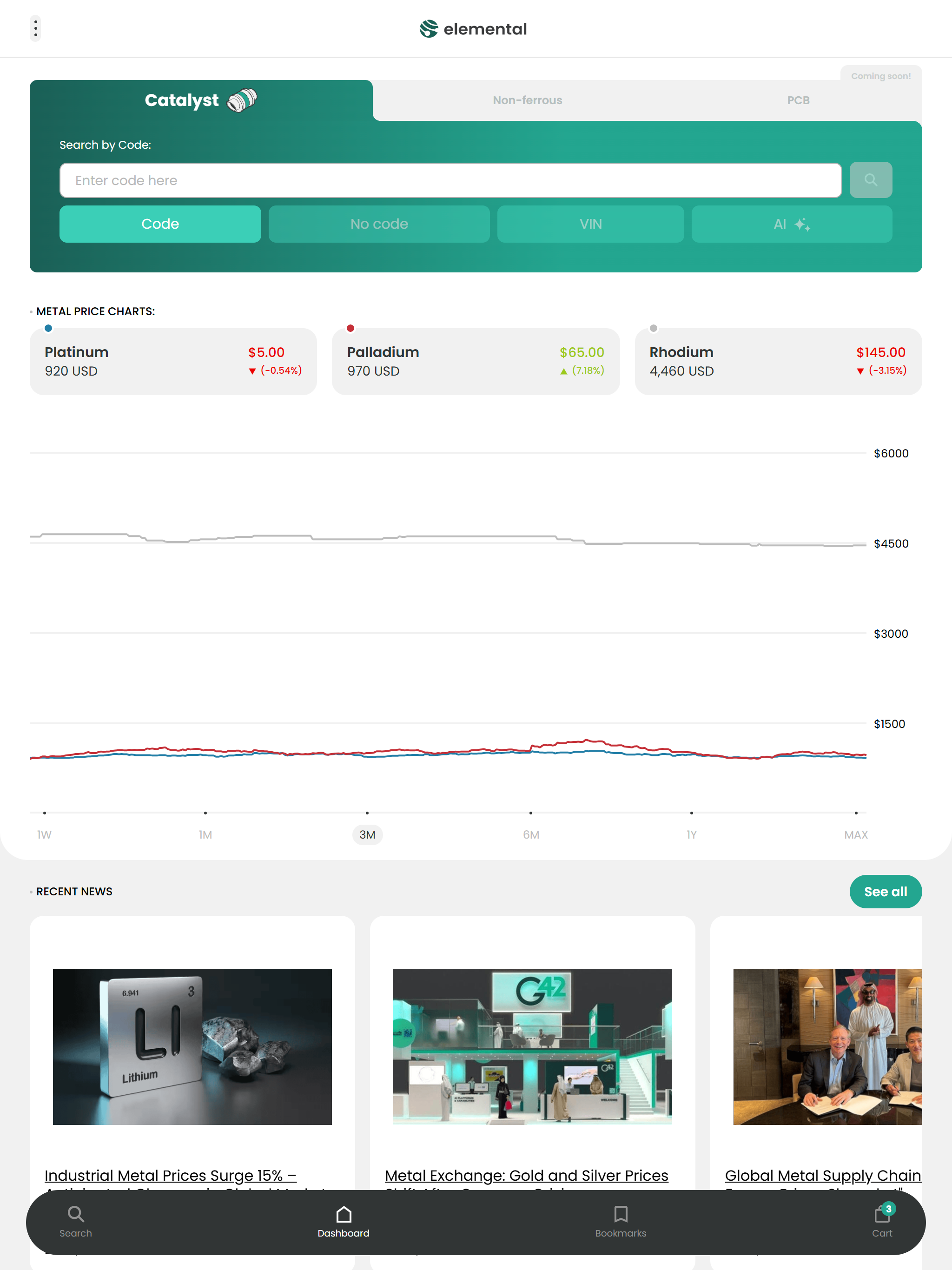 Elemental App