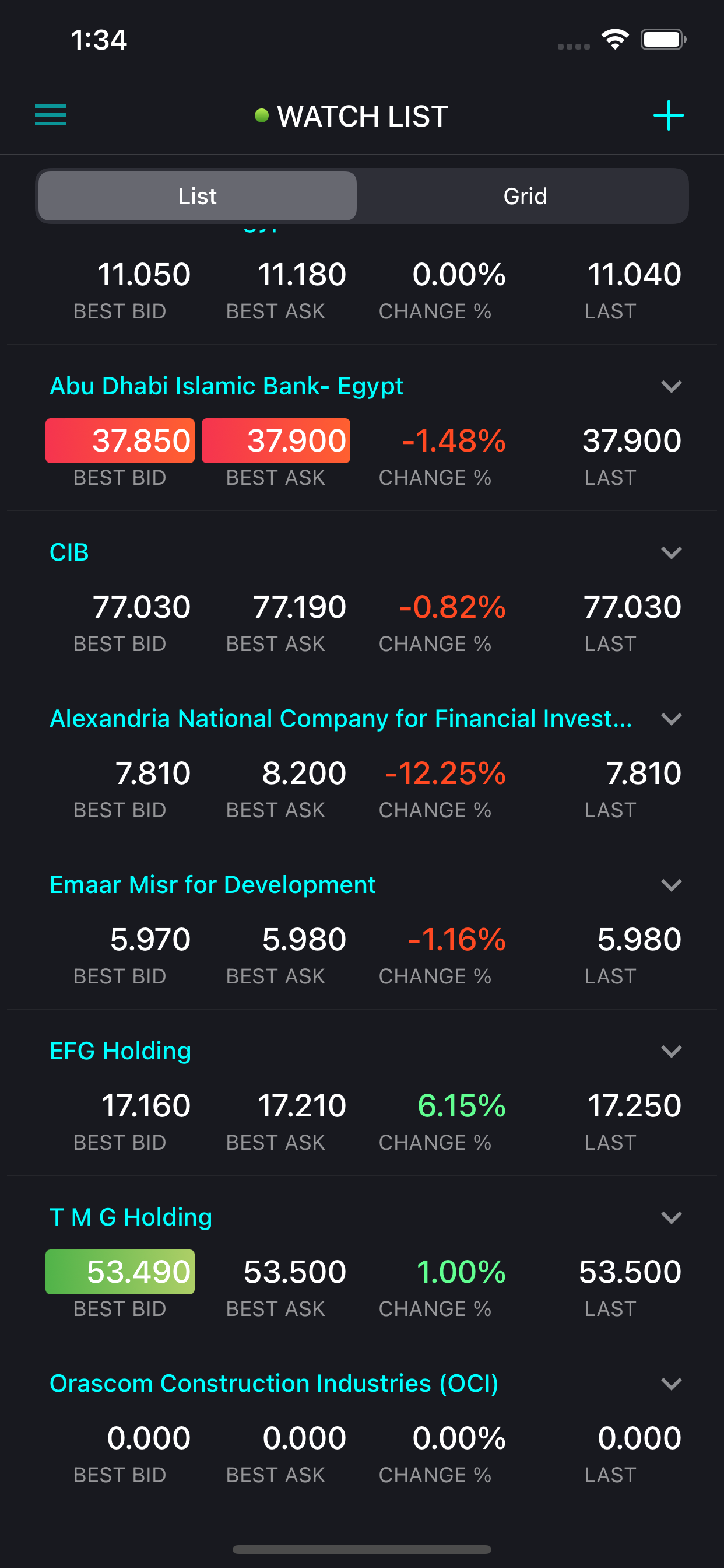Metro trading
