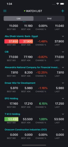 Metro trading screenshot