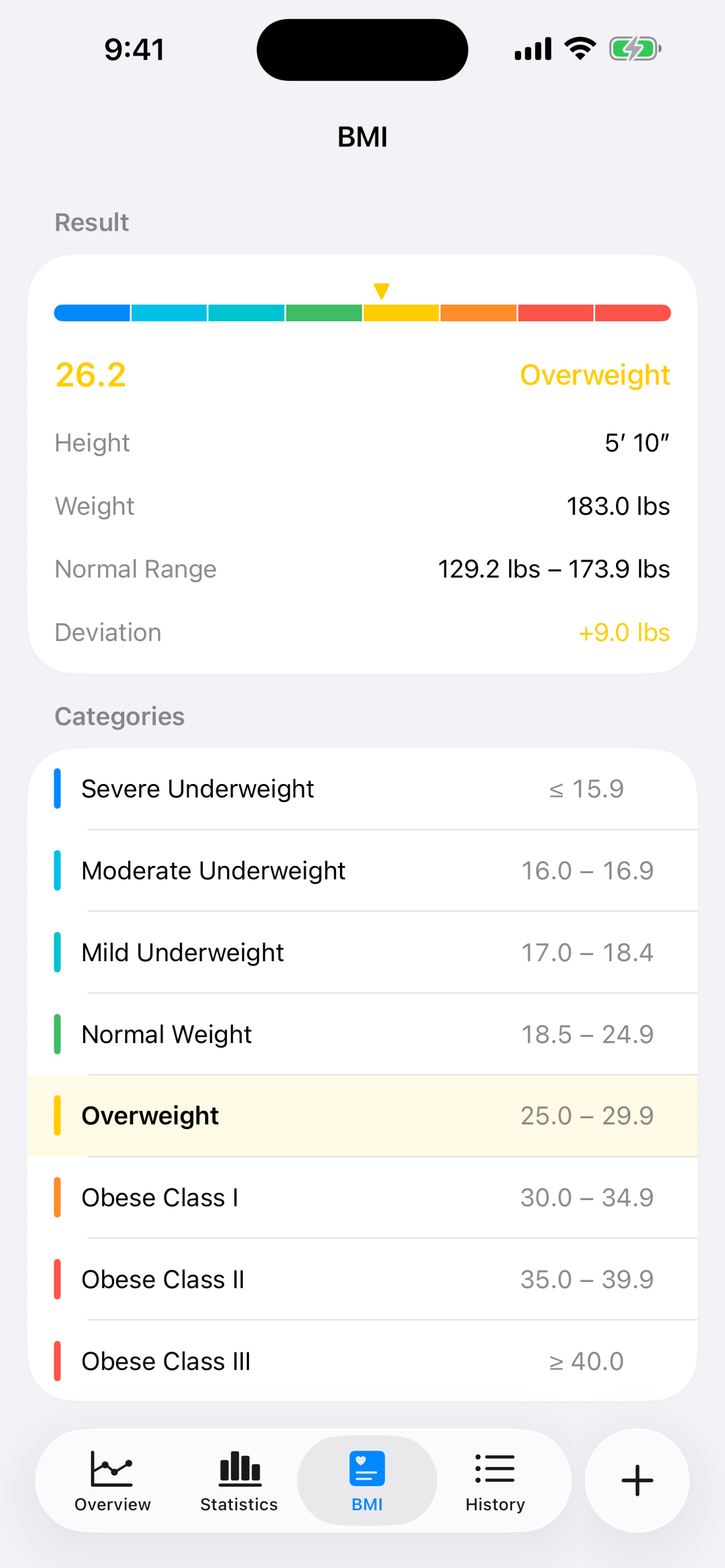 WeightFit: Weight Loss Tracker screenshot 3