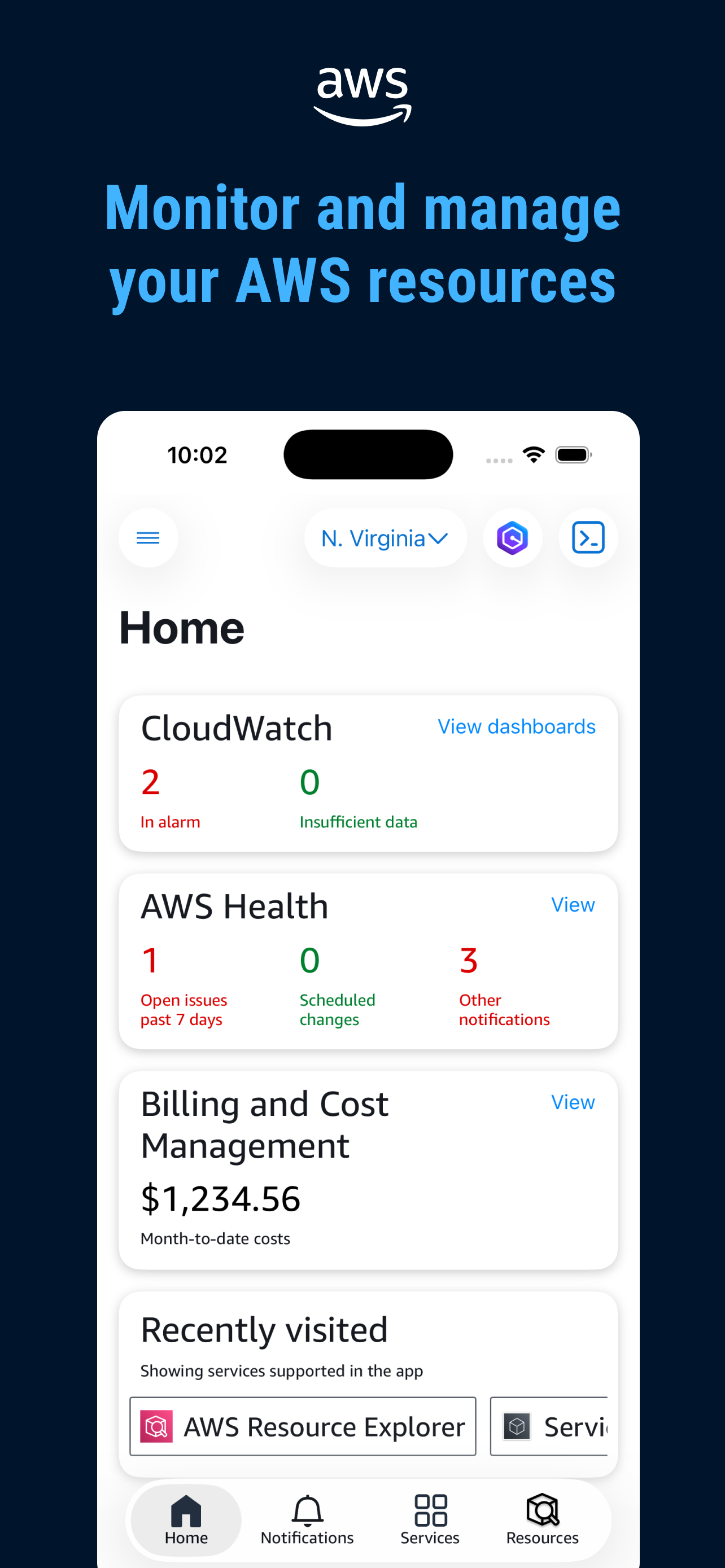 AWS Console