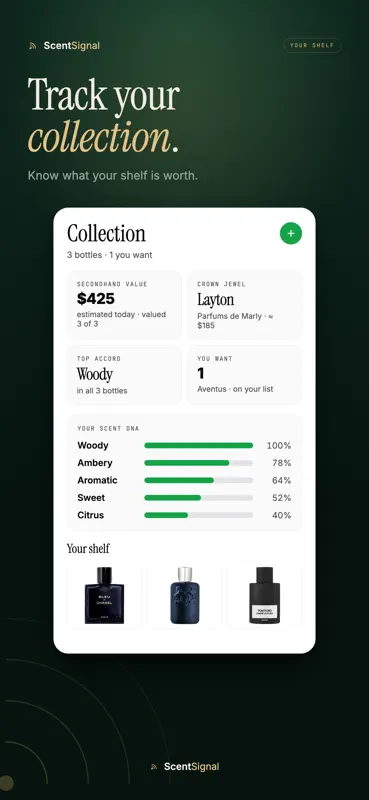ScentSignal screenshot 6 of 7