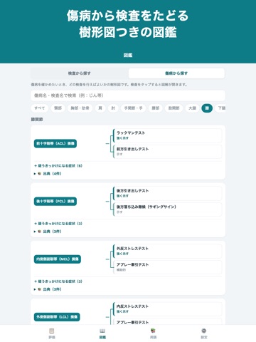 徒手検査ナビ iPad screenshot