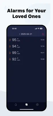 zDrip 3