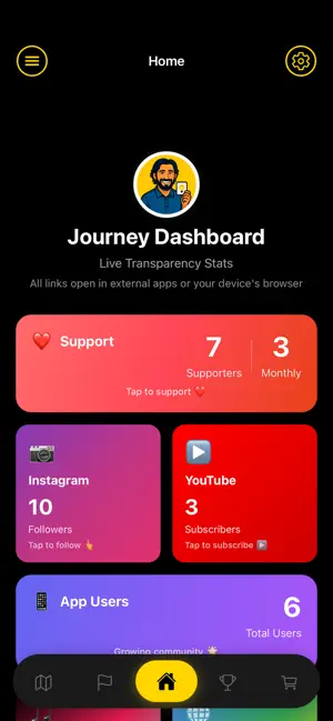SmartBeggar screenshot 1