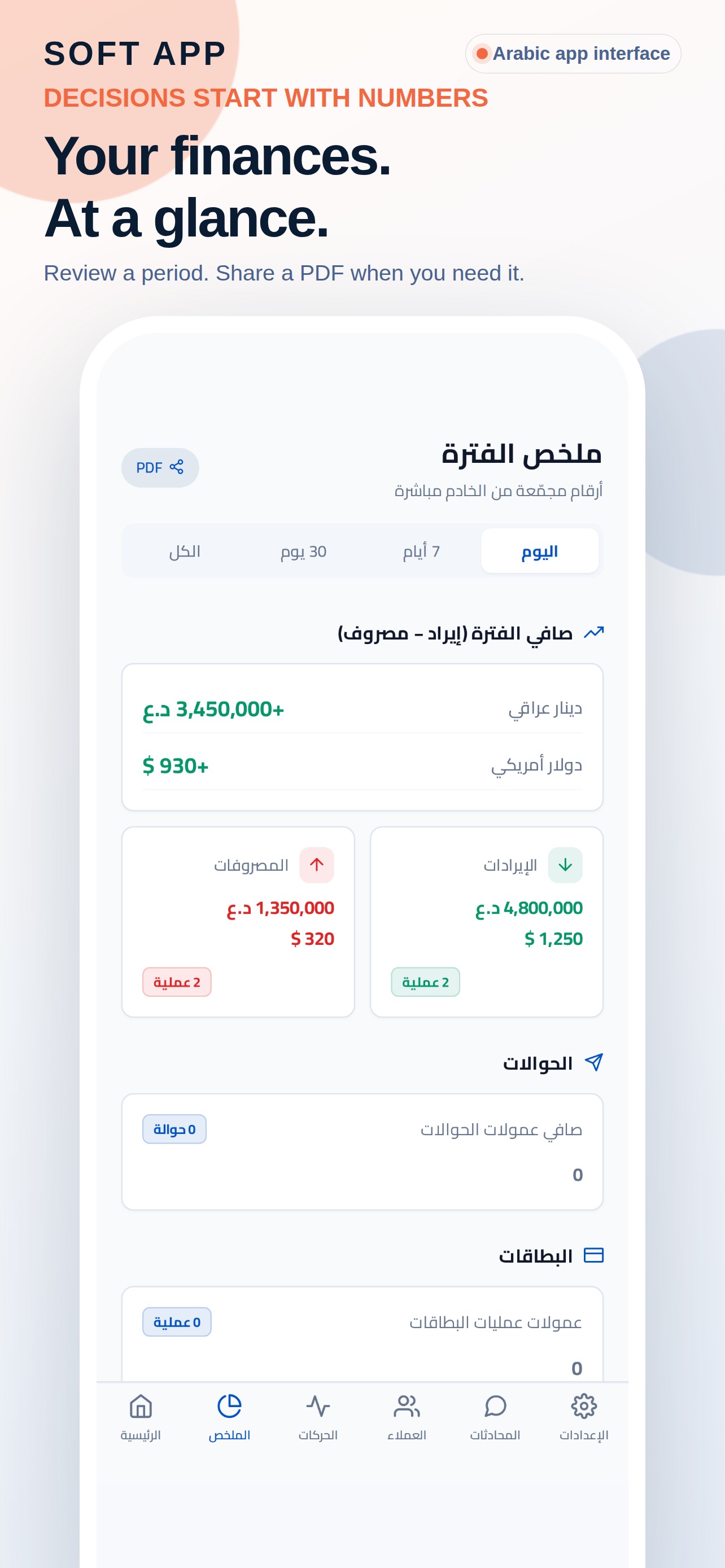 Screenshot 4 of SOFT System