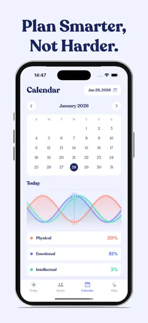 Biorhythm Calculator - Biosync screenshot 4