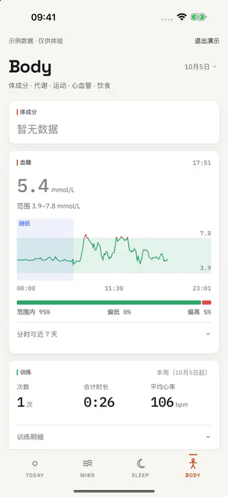 超健康 Super Health - 健康数据全收录 screenshot 4