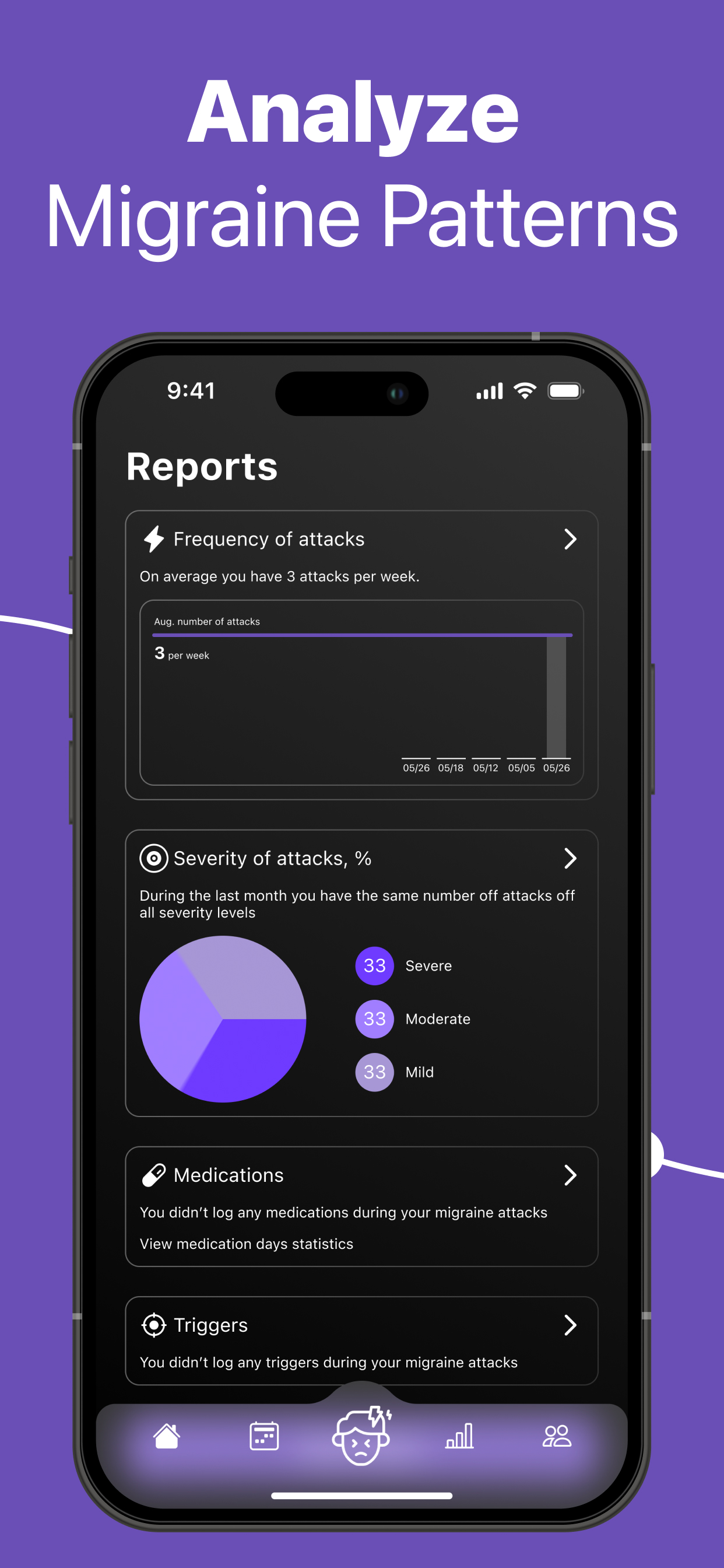 Migraine Tracker Daily