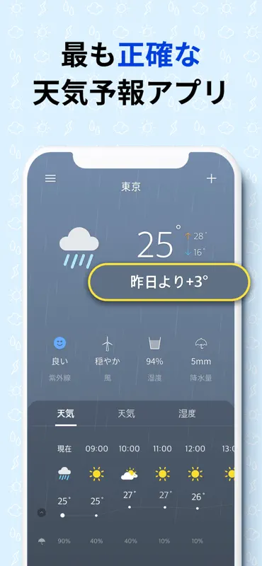 初画面天気 - 予報 screenshot 1 of 10