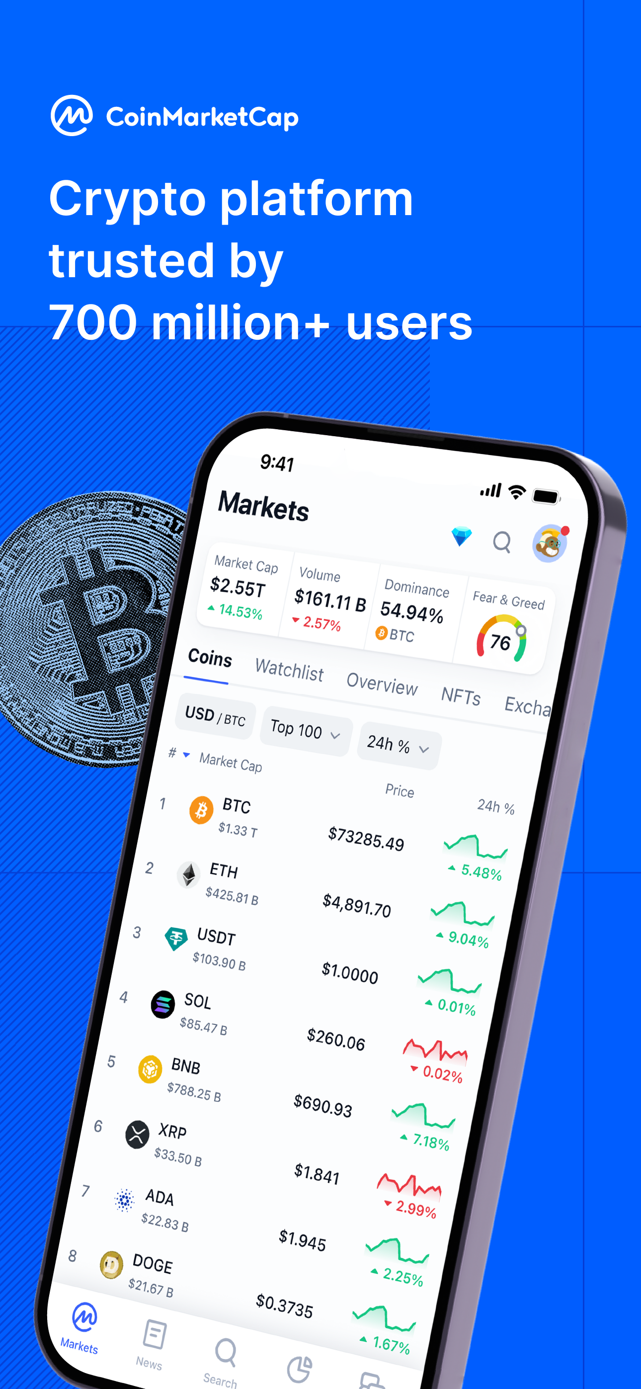 CoinMarketCap: Crypto Tracker