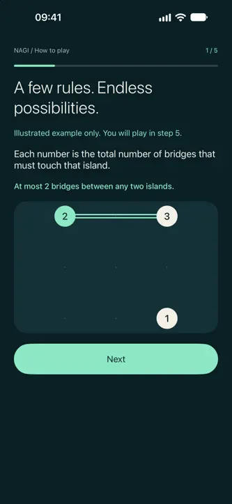 NAGI: Hashi & Logic screenshot 4