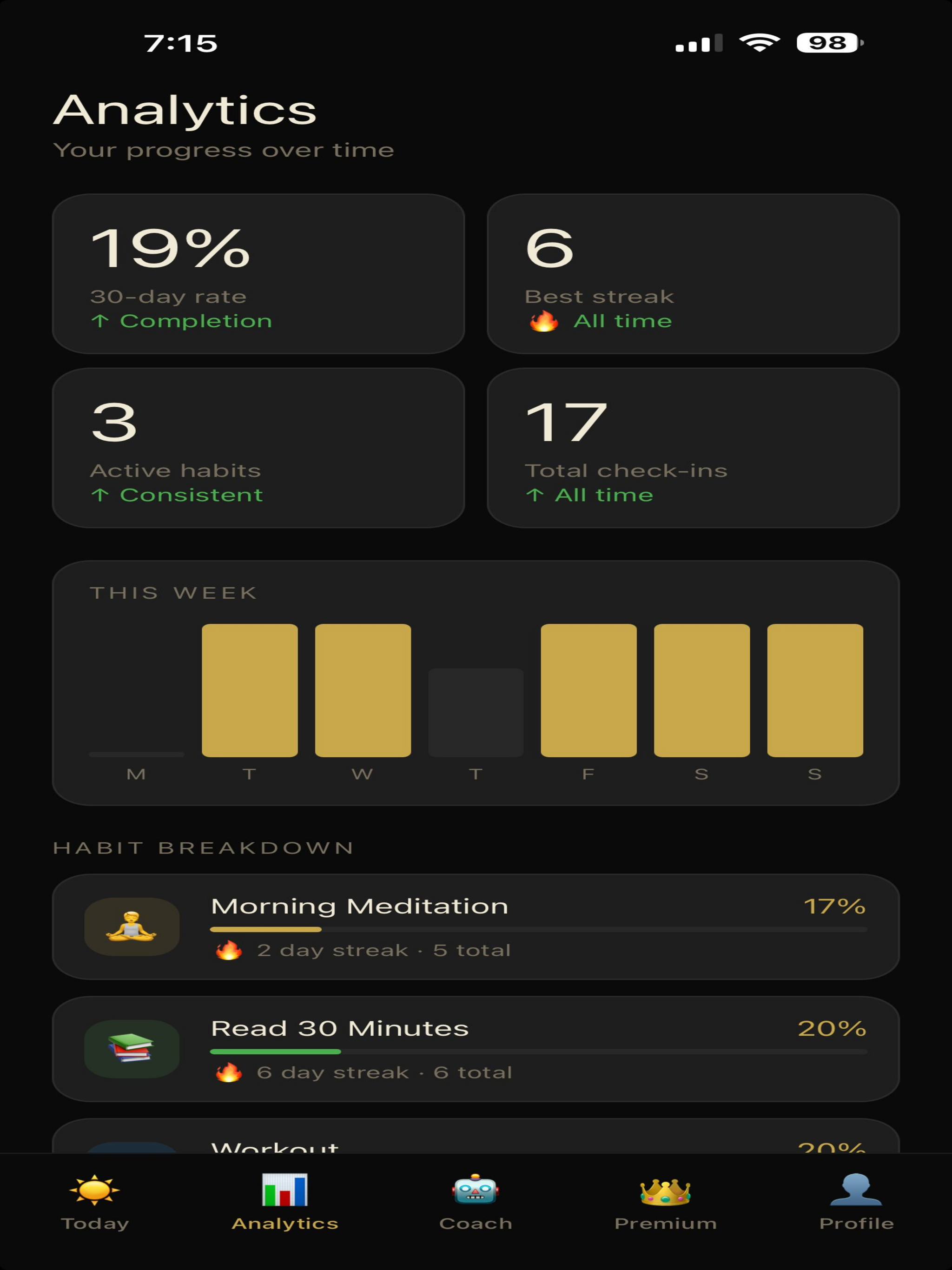 Flow State - Habit Tracker screenshot 11